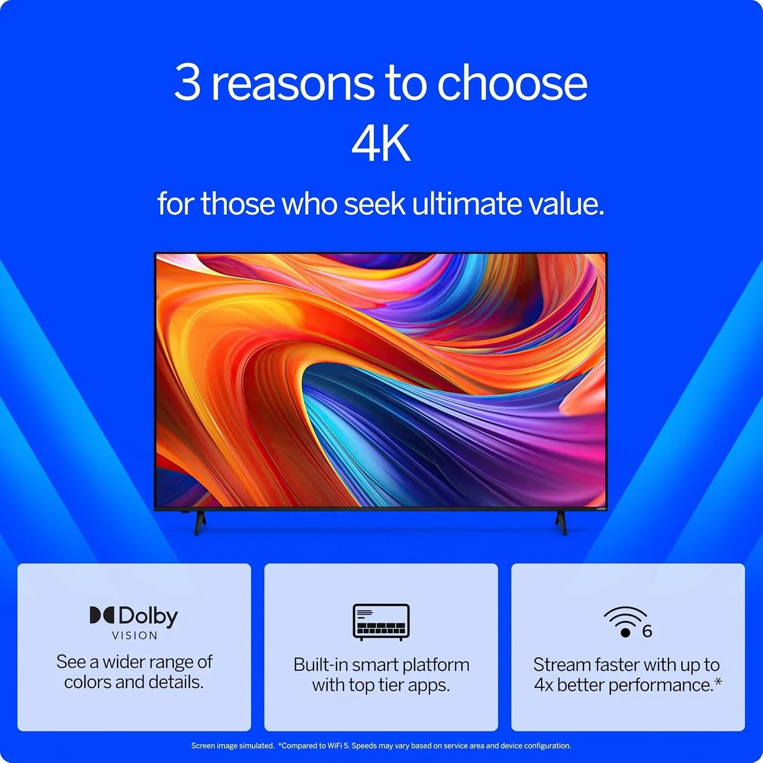 VIZIO 50 4K HDR Smart TV, Dolby Vision HDR/HDR10+, WiFi 6 C (Refurbished) - Image 2