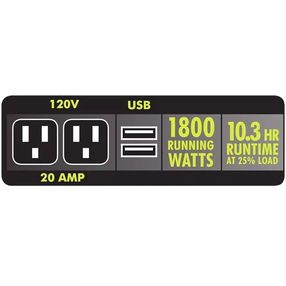 2,300-Watt Super Quiet Gasoline Powered Generator - Image 3