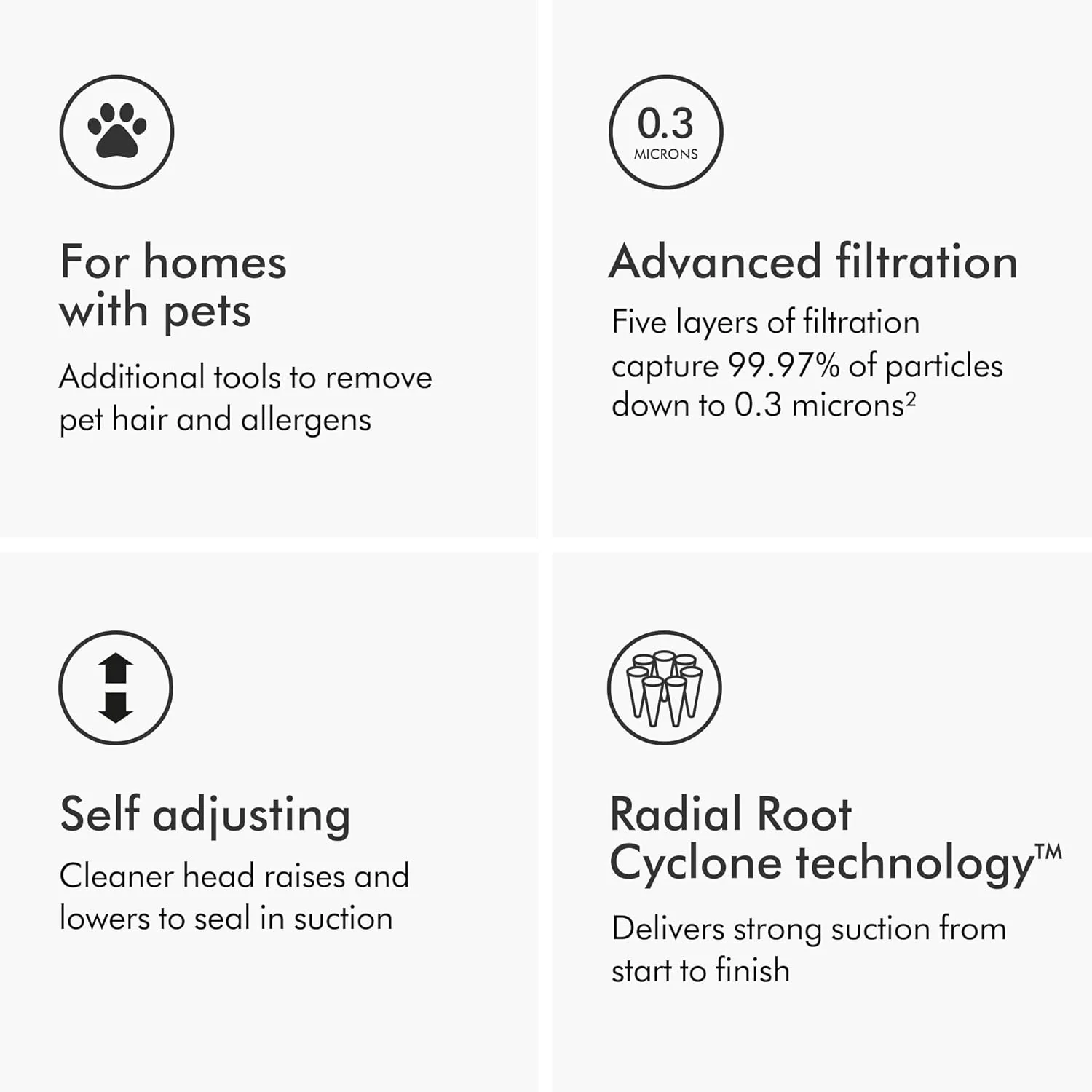 Dyson Ball Animal Total Clean Upright Vacuum - Corded, 290AW - Image 6
