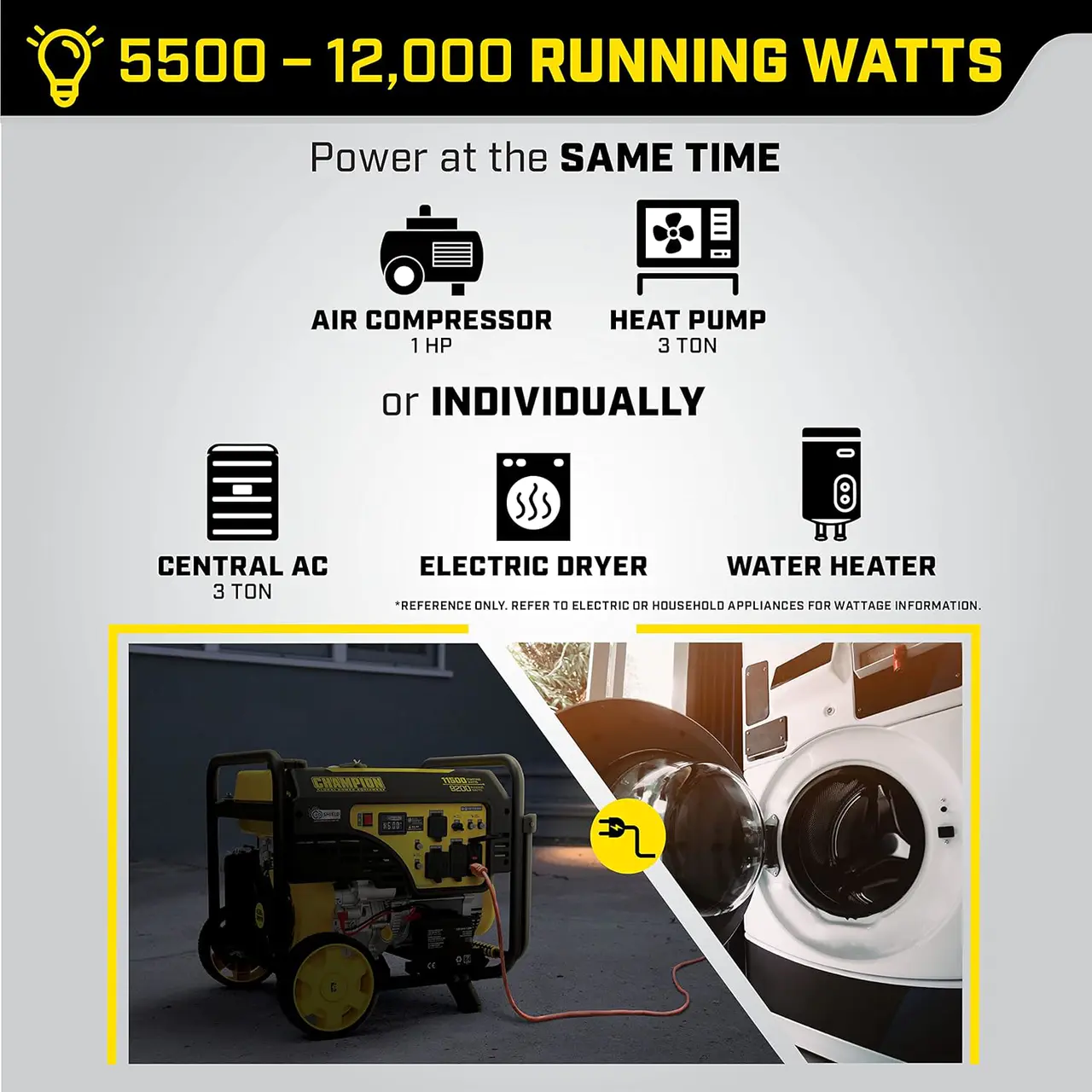 9000W Wireless Start Generator with CO Shield? - Image 7