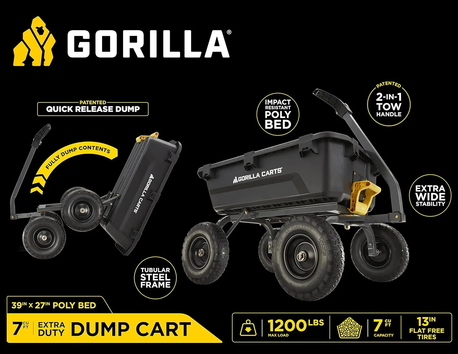 7GCG-NF Heavy-Duty Poly Dump Garden Cart, 7 Cu. Ft., 1,200-Lb. Capacity - Image 4