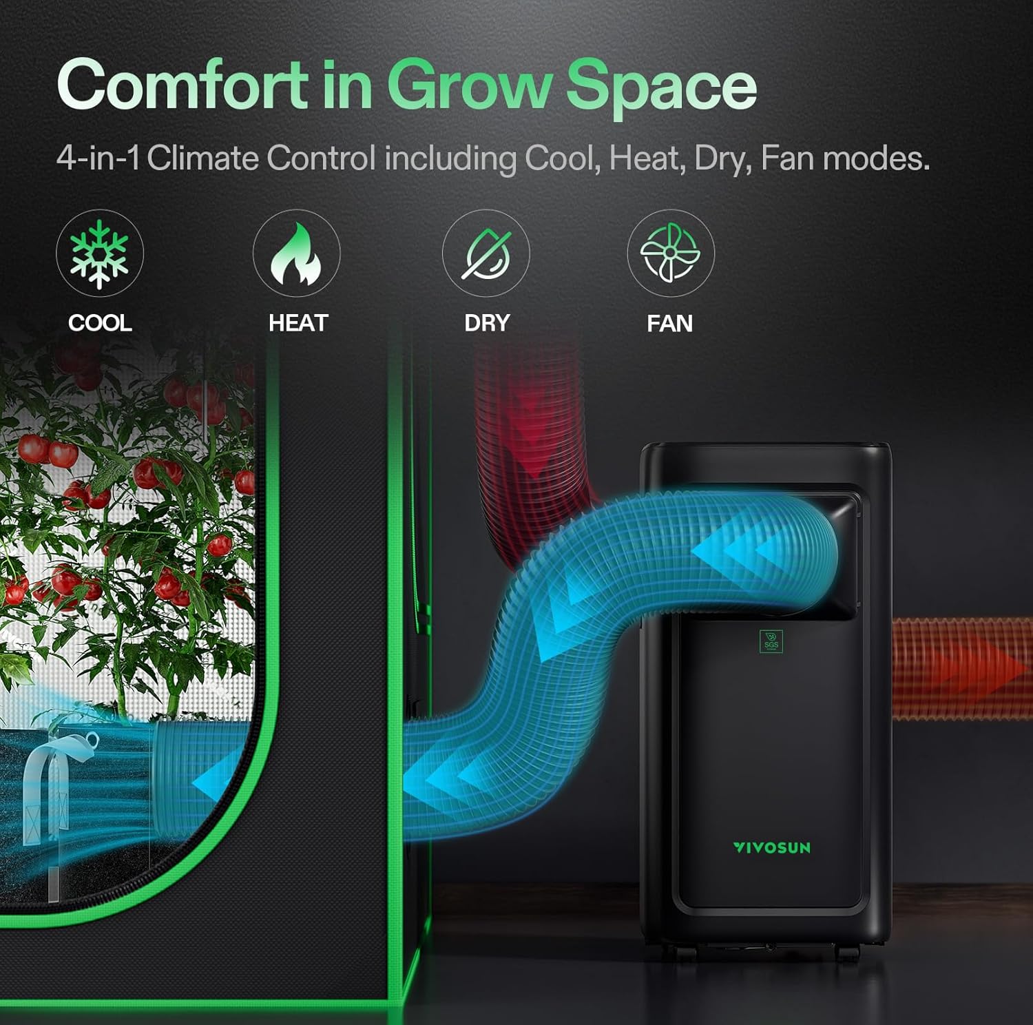 VIVOSUN Smart Air Conditioner 8000 BTU 4-in-1 - C08 - Image 2