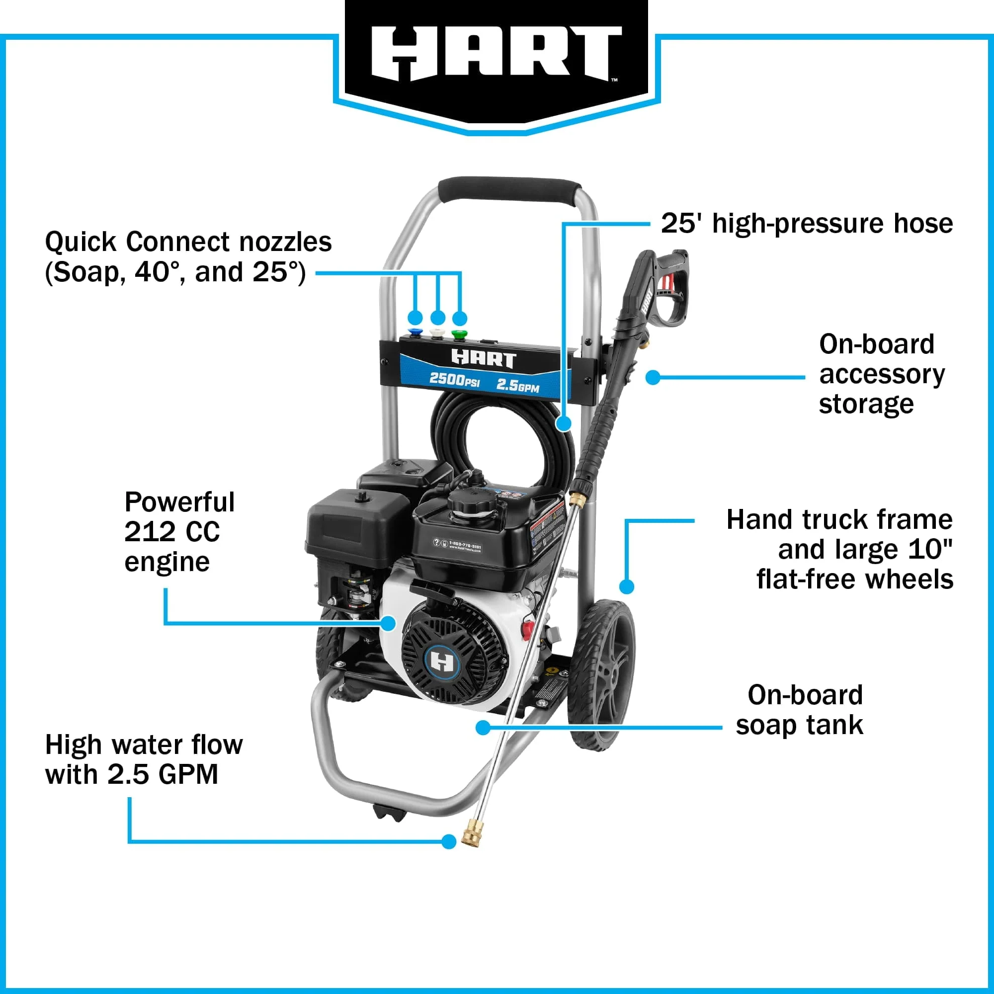 HART 2500PSI 2.5 GPM 212cc Cold Water Gas Pressure Washer - Image 4