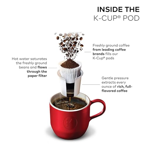 Keurig Single Serve & Carafe Coffee Maker, 60 oz Water Reservoir, 12-Cup Thermal Carafe - K-Duo Plus - Image 3