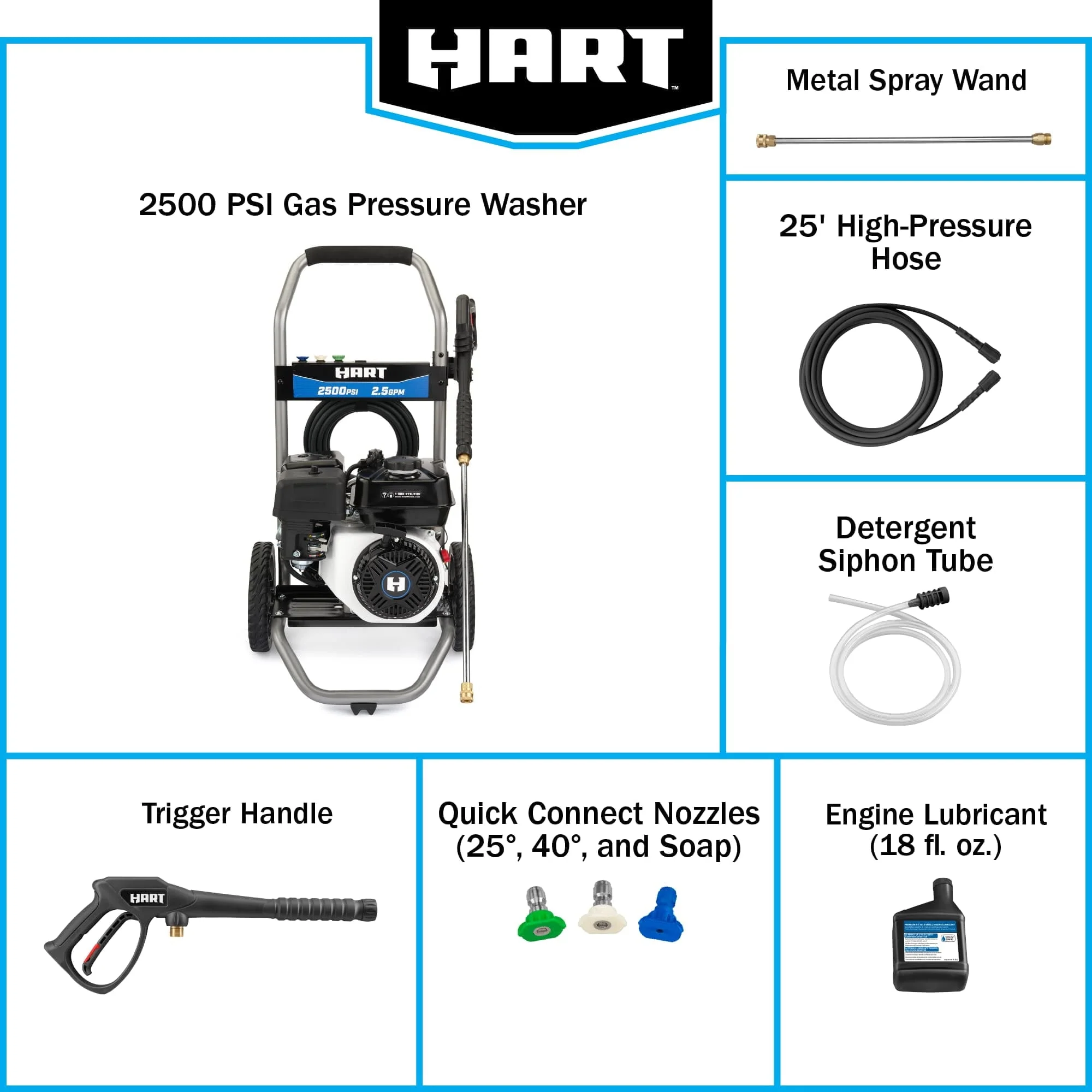 HART 2500PSI 2.5 GPM 212cc Cold Water Gas Pressure Washer - Image 3