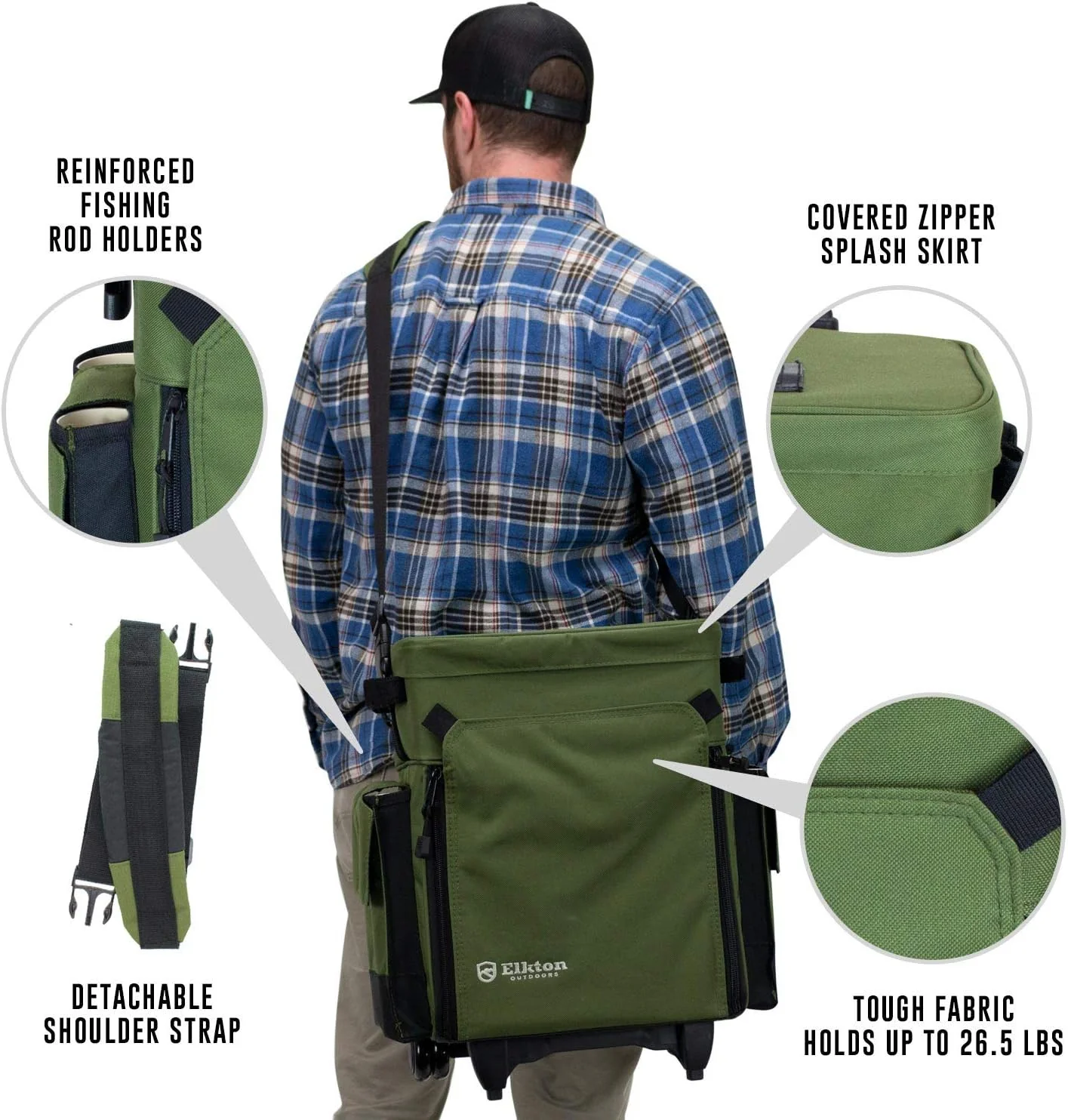 Elkton Outdoors Rolling Tackle Box with Wheels - Waterproof Rolling Fishing Backpack, 5 Removable Tackle Trays, 4 Rod Holders, Fishing Gifts for Men, Fish Tackle Bag, Roller Tackle Box - Image 3