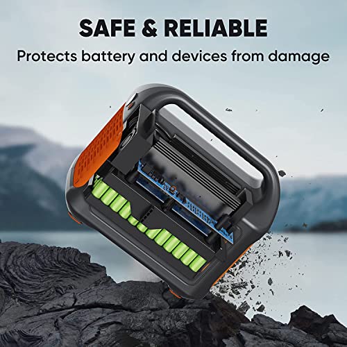 Jackery Explorer 1000 Portable Power Station - Image 2