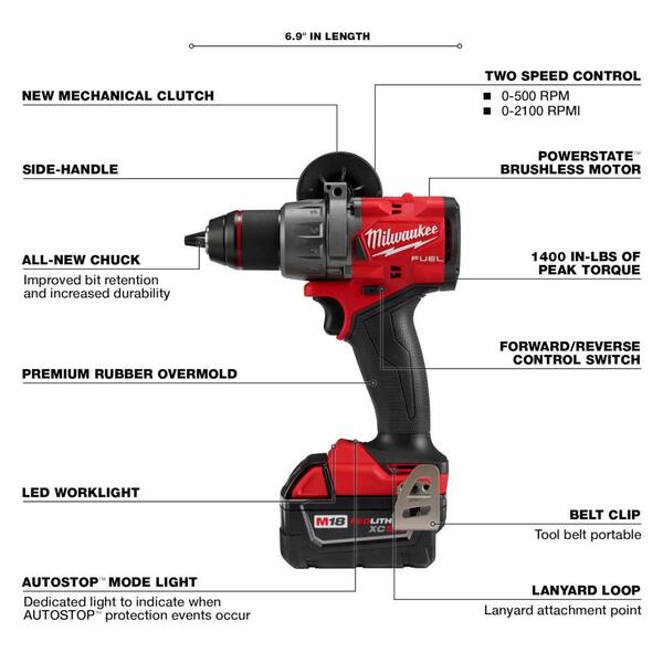 M18 FUEL 18-V Lithium-Ion Brushless Cordless Hammer Drill and Impact Driver Combo Kit (2-Tool) with Deep Cut Band Saw - Image 4