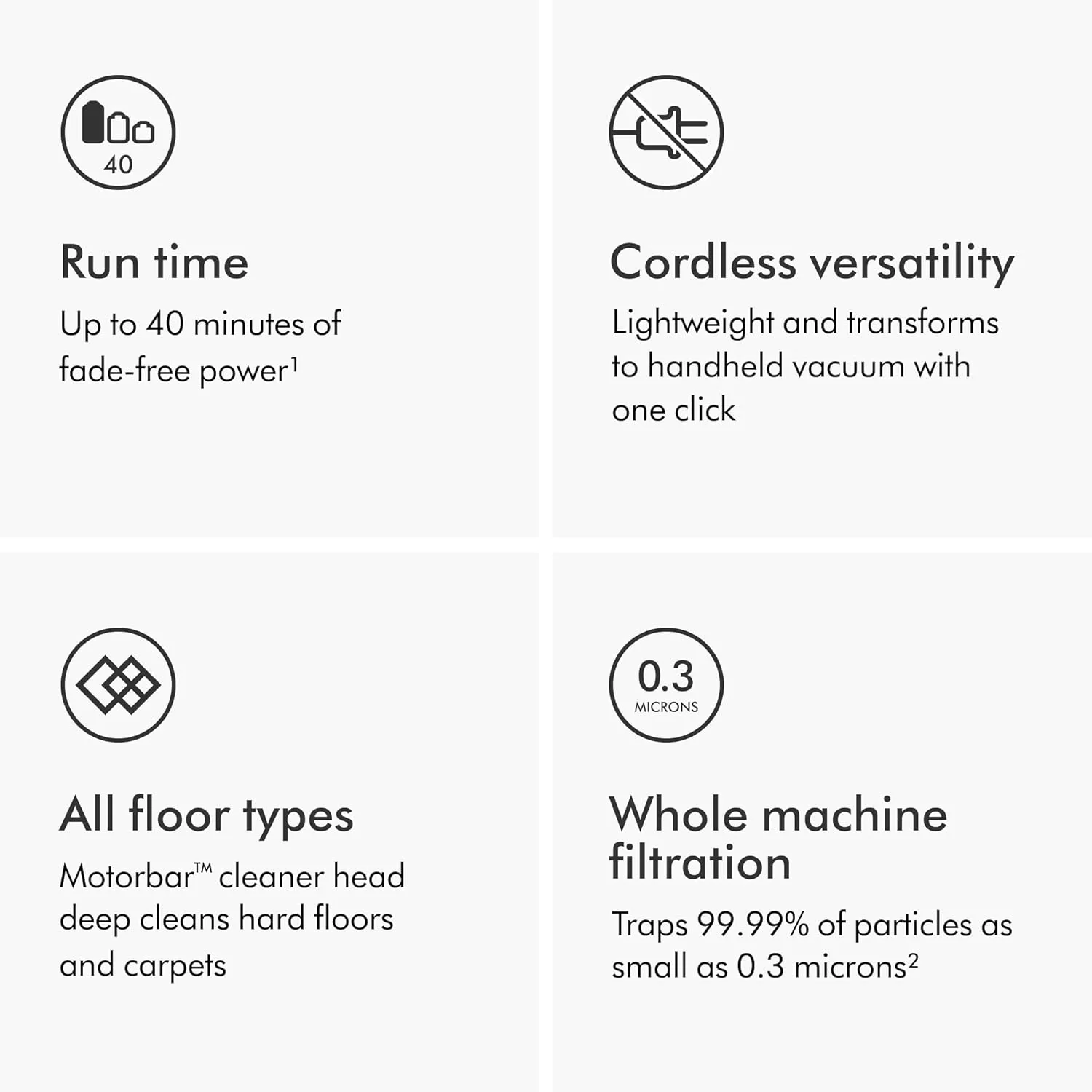 Dyson Cordless Stick Vacuum Cleaner, 0.14 Gallons, Silver/Nickel - V8 SV25 - Image 23