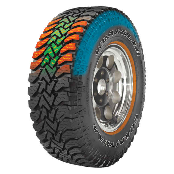 Wrangler Authority A/T 31X10.50R15LT 109Q All-Season Tire - Image 4